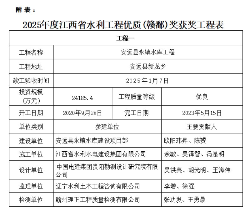 6390029024168486059031714 下载8200.jpg