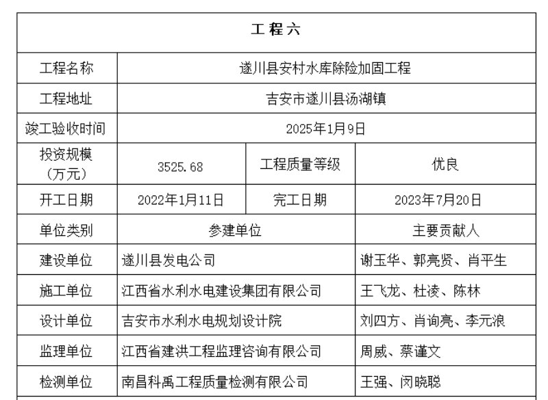 6390029025623173552542304 下载8300.jpg