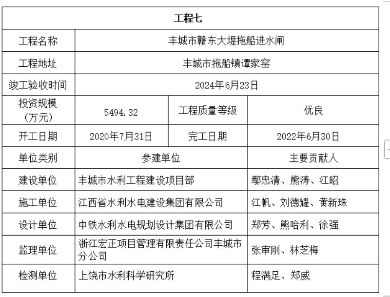 6390029027554423551843295 下载8400.jpg